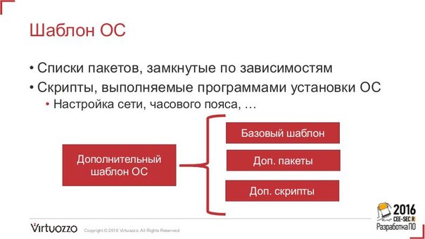 Шаблоны контейнеров в Virtuozzo (Денис Силаков, SECR-2016)!.jpg