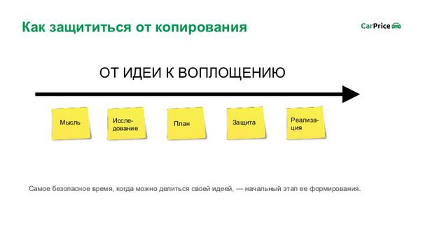 Использование принципа «держи-обводи» в создании продуктов (Роман Абрамов, ProductCampSpb-2017)!.jpg