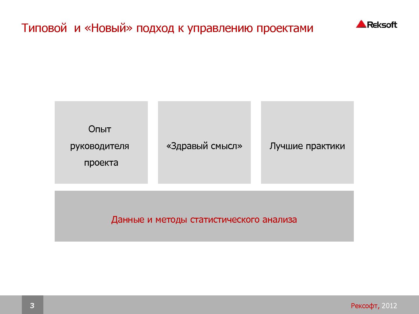 Файл:Управление проектами 80-го уровня, или размер имеет значение! Возможности и ограничения применения статистических моделей.pdf