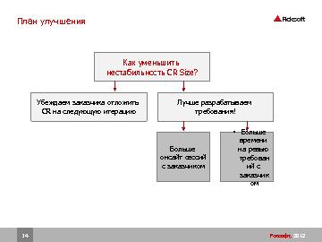 ← предыдущая страница