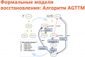 Миниатюра для версии от 15:46, 23 января 2020