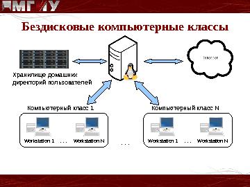 следующая страница →