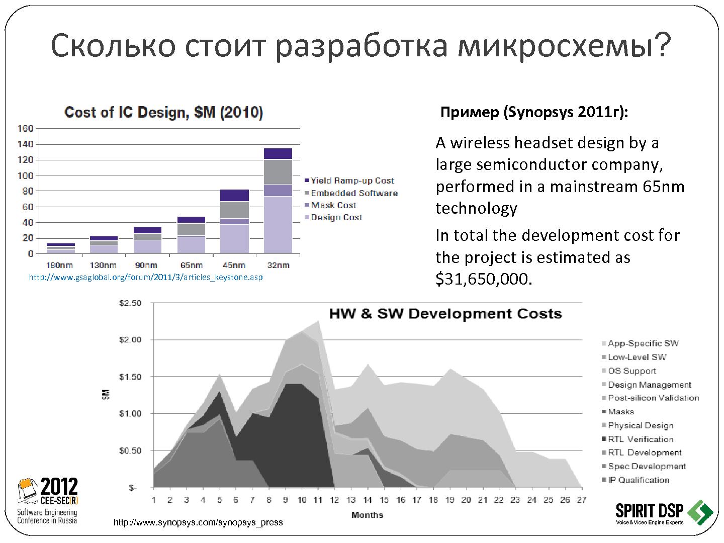 Файл:Трансформация программного обеспечения в микросхему - рутина или творчество (Леонид Пурто, SECR-2012).pdf