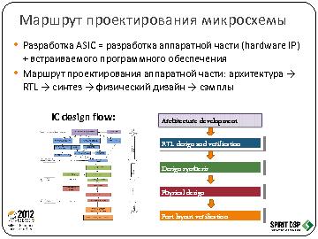 ← предыдущая страница