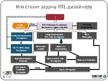 ← предыдущая страница