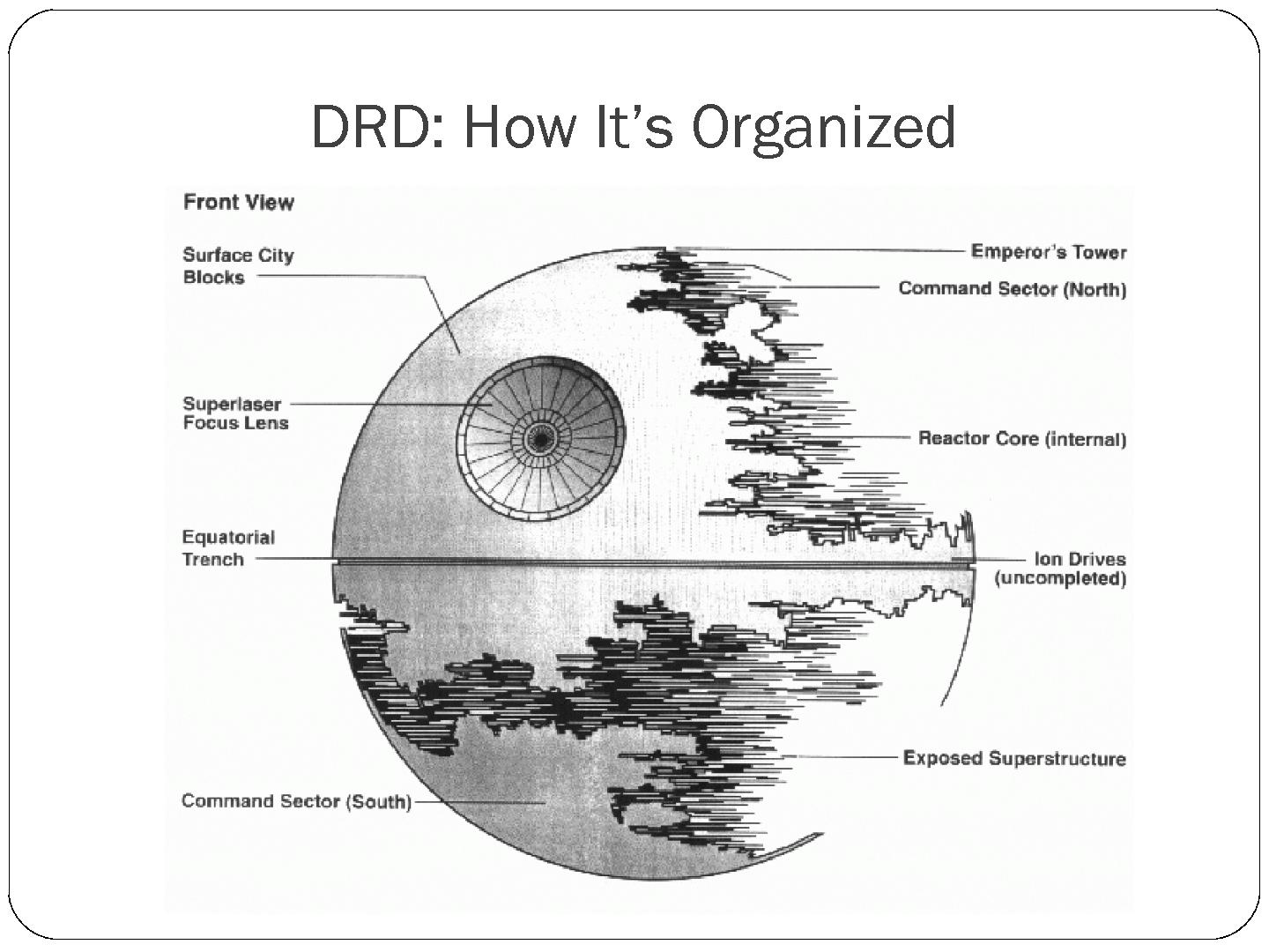 Файл:Динамическое обнаружение гонок в многопоточных Java-программах (SECR-2012).pdf