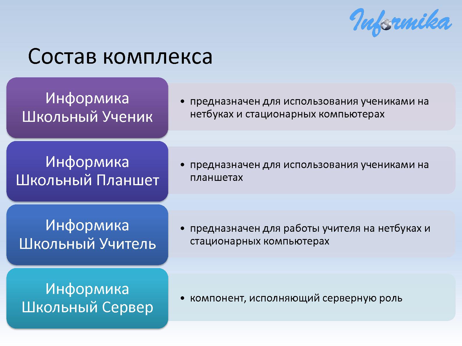 Файл:Интеграция мобильных устройств в составе учебного класса общеобразовательного учреждения.pdf