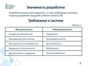 Симуляция пилотирования летательного аппарата с помощью информационной системы управления учебным макетом (OSEDUCONF-2024).pdf