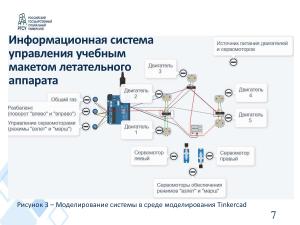 Симуляция пилотирования летательного аппарата с помощью информационной системы управления учебным макетом (OSEDUCONF-2024).pdf