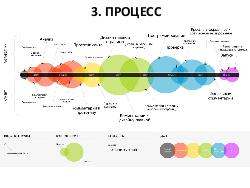 Холивары юзабилистов (Татьяна и Ярослав Табаковы, WUD-2012).pdf