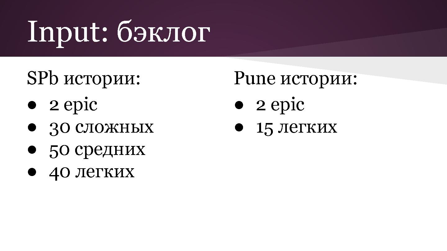 Файл:Разработка больших кросс-культурных проектов с agile (Андрей Дмитриев, SECR-2013).pdf