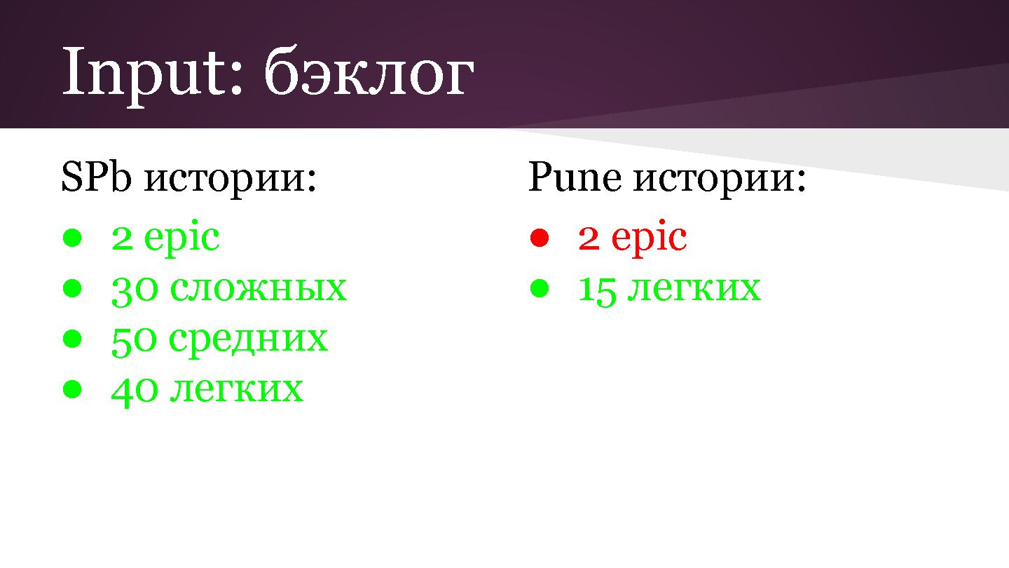 Файл:Разработка больших кросс-культурных проектов с agile (Андрей Дмитриев, SECR-2013).pdf