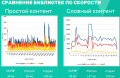 Миниатюра для версии от 20:00, 17 марта 2024