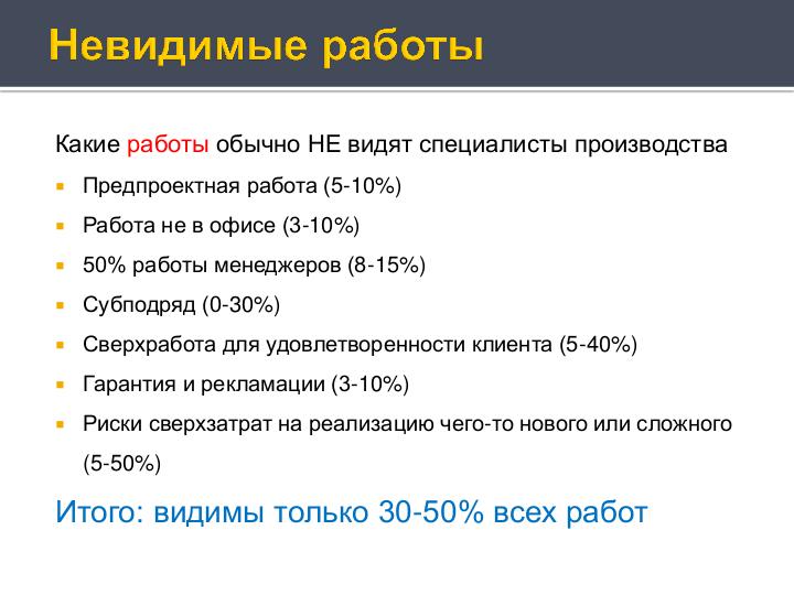 Файл:Деньги и внутренние часы компании разработчика (Антон Овчинников на ADD-2010).pdf