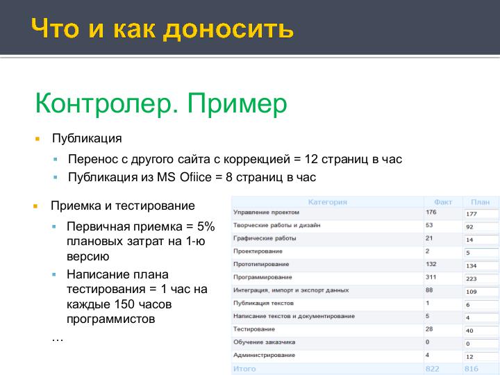 Файл:Деньги и внутренние часы компании разработчика (Антон Овчинников на ADD-2010).pdf