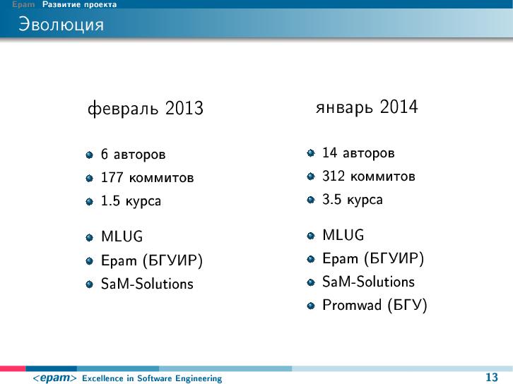 Файл:Linux-образование, LLPD Epam (LVEE-2014).pdf