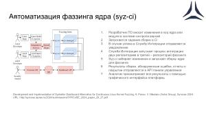 Автоматизация процессов анализа безопасности операционной системы Astra Linux (Виктория Егорова, OSDAY-2024).pdf