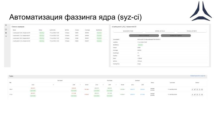 Файл:Автоматизация процессов анализа безопасности операционной системы Astra Linux (Виктория Егорова, OSDAY-2024).pdf