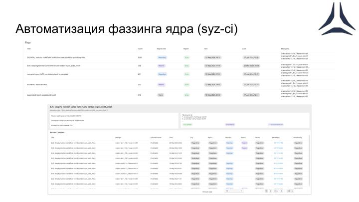 Файл:Автоматизация процессов анализа безопасности операционной системы Astra Linux (Виктория Егорова, OSDAY-2024).pdf