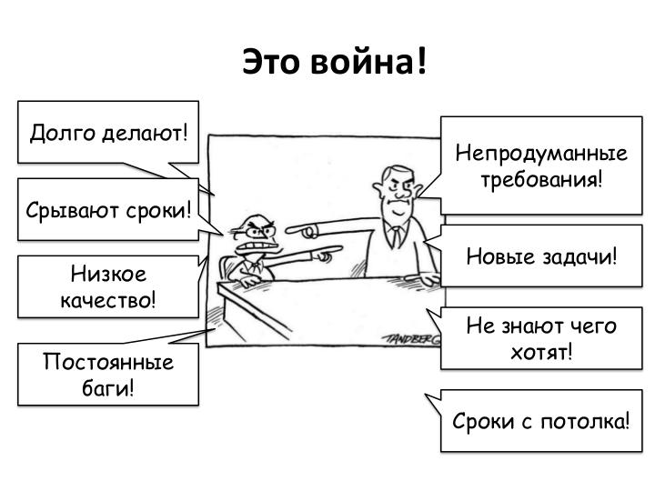 Файл:Развитие IT-организации - от рассвета до заката (Асхат Уразбаев, SPMConf-2011).pdf