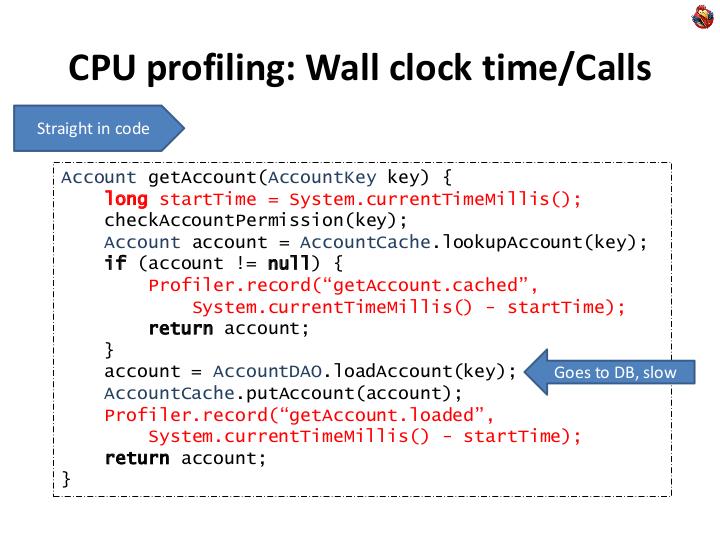 Файл:DIY Java Profiling (Роман Елизаров, ADD-2011).pdf