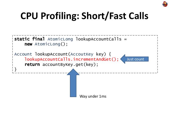 Файл:DIY Java Profiling (Роман Елизаров, ADD-2011).pdf