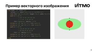 Открытая библиотека методов анализа и генерации векторной графики (Андрей Пименов, OSEDUCONF-2024).pdf