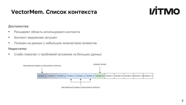 Файл:Открытая библиотека методов анализа и генерации векторной графики (Андрей Пименов, OSEDUCONF-2024).pdf