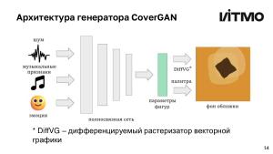 Открытая библиотека методов анализа и генерации векторной графики (Андрей Пименов, OSEDUCONF-2024).pdf