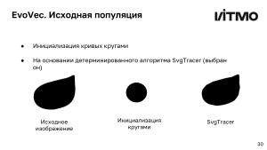 Открытая библиотека методов анализа и генерации векторной графики (Андрей Пименов, OSEDUCONF-2024).pdf