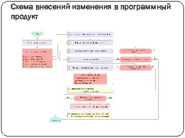 ← предыдущая страница