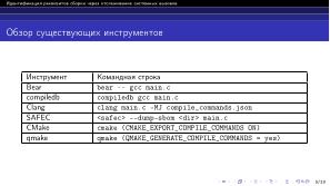 Идентификация реквизитов сборки через отслеживание системных вызовов (Артемий Гранат, OSDAY-2024).pdf