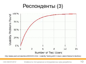 ← предыдущая страница