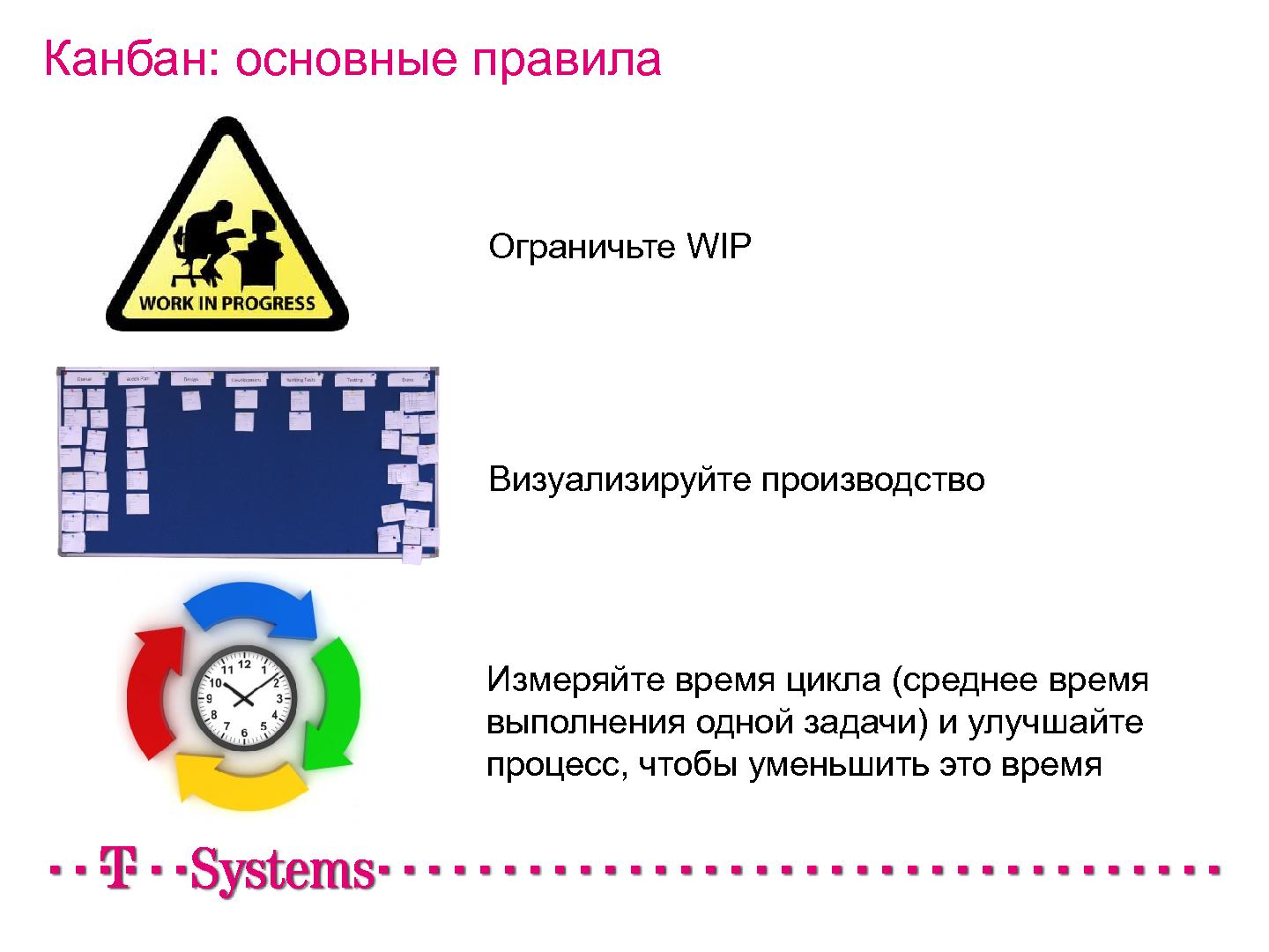 Файл:Как мы внедряли Kanban в проект (Иван Иванов, Герман Крюков, SECR-2012) .pdf