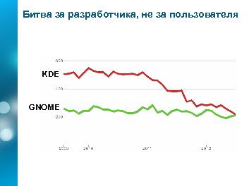 ← предыдущая страница