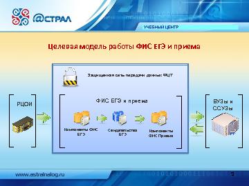 ← предыдущая страница