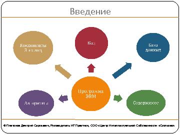 ← предыдущая страница