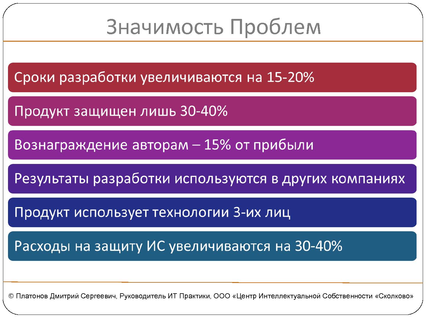 Файл:Оптимизация защиты изобретений в программных продуктах (Дмитрий Платонов, SECR-2012).pdf