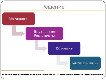 ← предыдущая страница