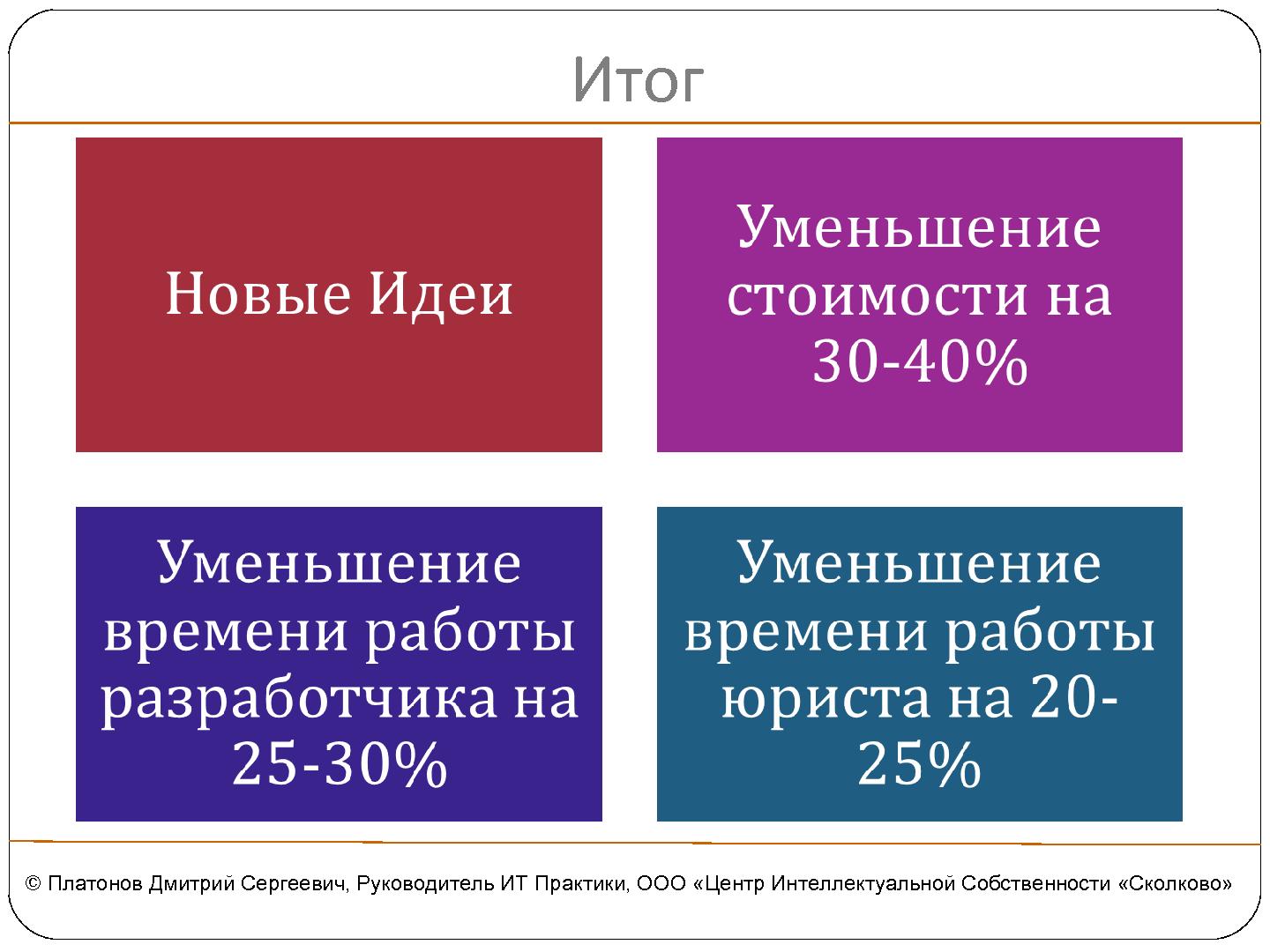 Файл:Оптимизация защиты изобретений в программных продуктах (Дмитрий Платонов, SECR-2012).pdf