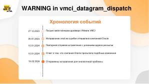 Опыт взаимодействия с международным сообществом разработчиков при исправлении уязвимостей (OSDAY-2024).pdf