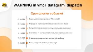 Опыт взаимодействия с международным сообществом разработчиков при исправлении уязвимостей (OSDAY-2024).pdf