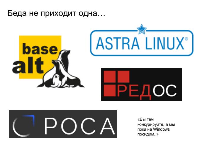 Файл:Внедрение СПО в инфраструктуру образовательной организации — проблемы и решения (Иван Туманов, OSEDUCONF-2024).pdf