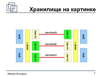 ← предыдущая страница