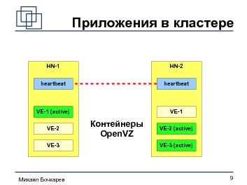 ← предыдущая страница