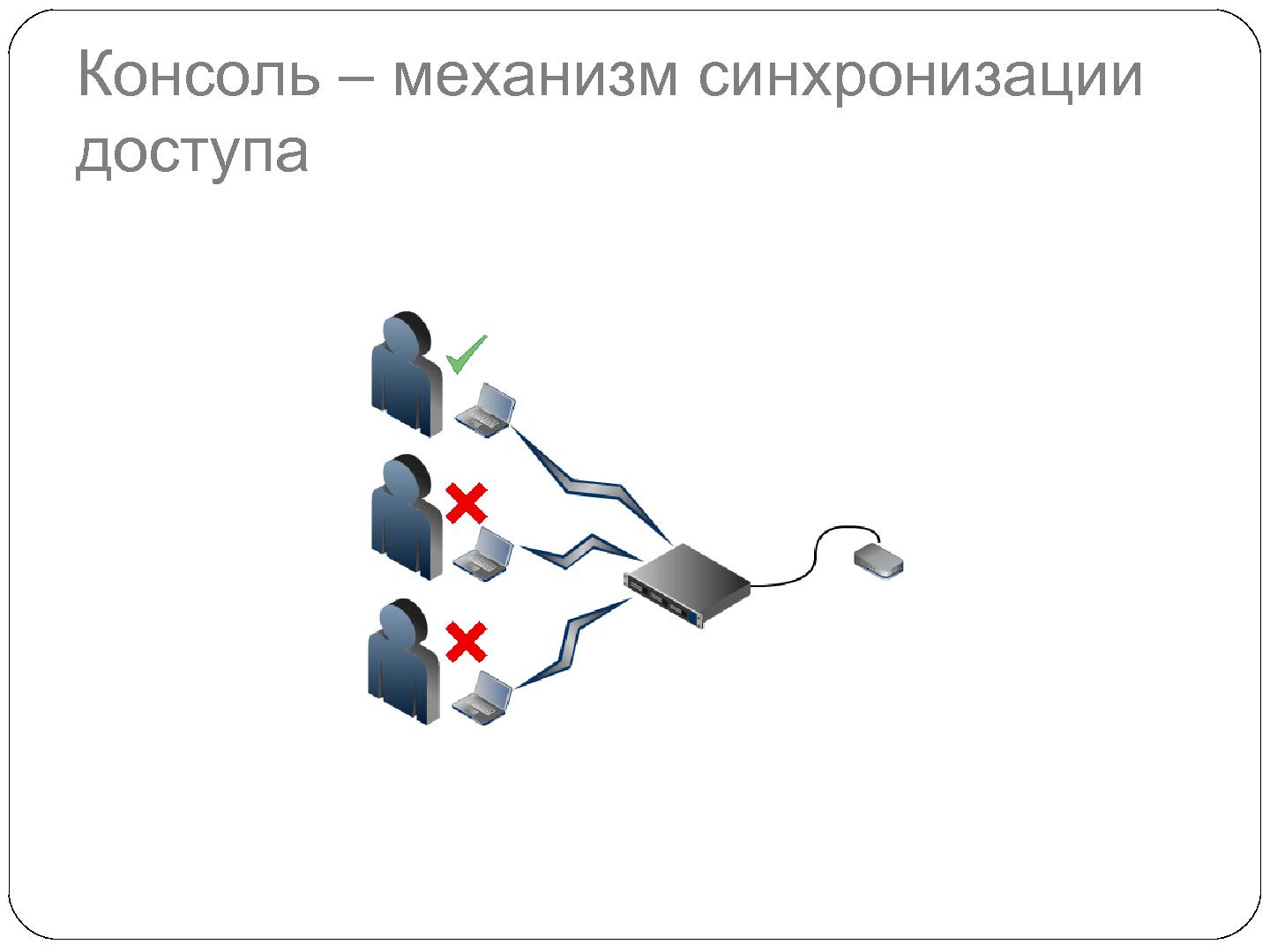 Файл:Использование дистанционно доступных аппаратных платформ для разработки встроенных программных систем (Олег Репин, SECR-2012).pdf