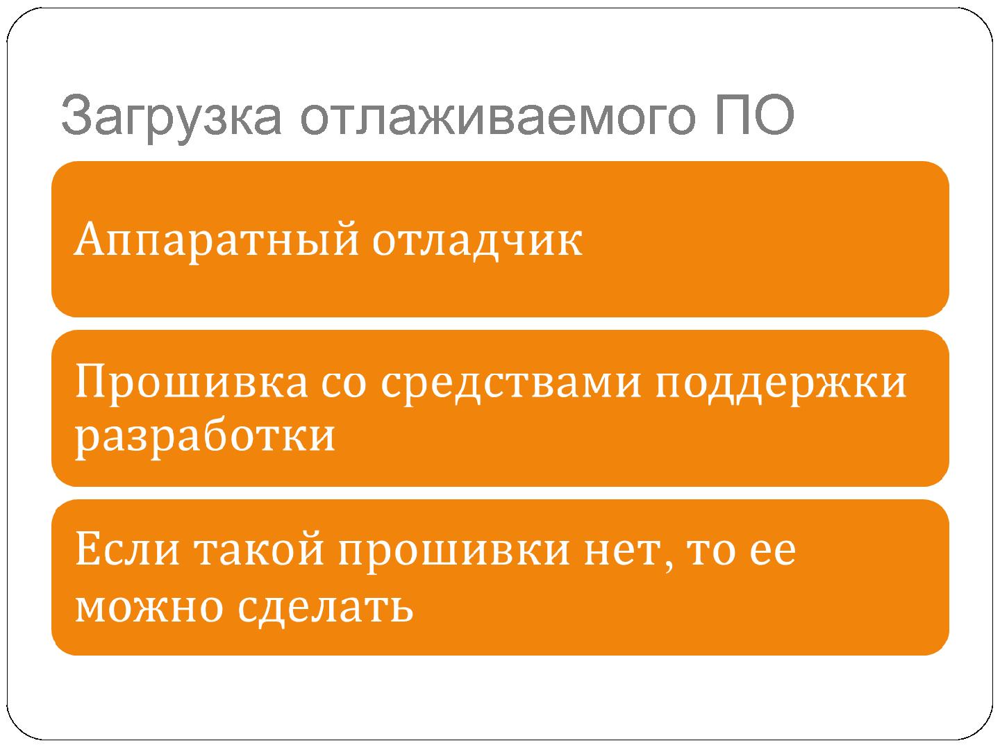 Файл:Использование дистанционно доступных аппаратных платформ для разработки встроенных программных систем (Олег Репин, SECR-2012).pdf