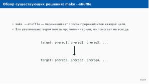 Автоматическое обнаружение гонок при параллельной сборке использованием утилиты Make (Артём Климов, OSDAY-2024).pdf