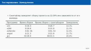 Автоматическое обнаружение гонок при параллельной сборке использованием утилиты Make (Артём Климов, OSDAY-2024).pdf