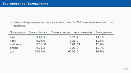 Файл:Автоматическое обнаружение гонок при параллельной сборке использованием утилиты Make (Артём Климов, OSDAY-2024).pdf